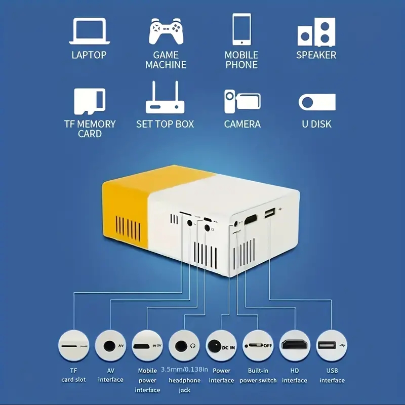 ultra high definition projecto – Home Cinema Compact Bewertung und Preis
