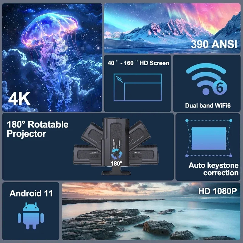 2025 4K Android 11 Projector N – Home Cinema Compact Bewertung und Preis