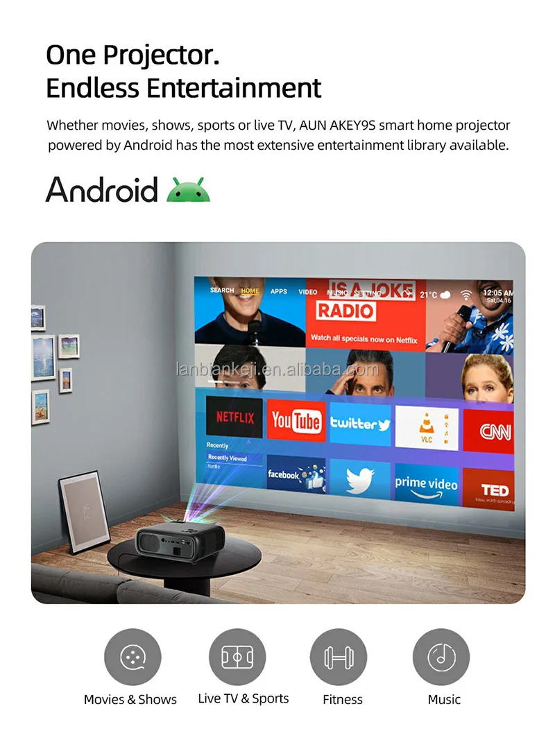 Full HD Android Projector AUN  – Home Cinema Projector Bewertung und Preis