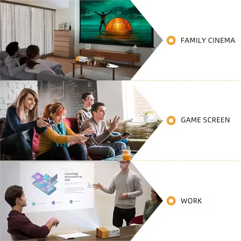 Compact LED Portable Projector – Home Cinema Compact Bewertung und Preis