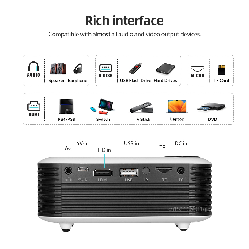 A2000 Mini Projector Portable  – Home Cinema Compact Bewertung und Preis
