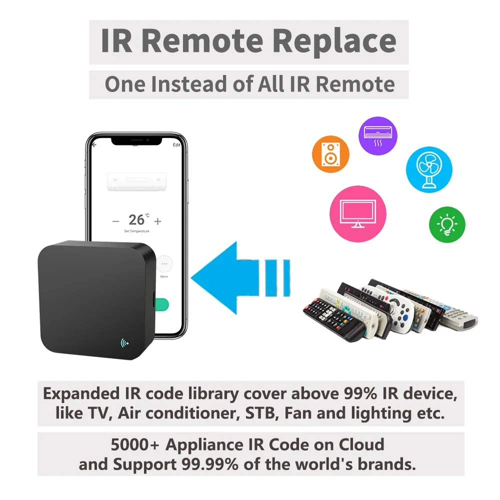 IR Remote Control Smart wifi U – Audio Home Cinema Bewertung und Preis