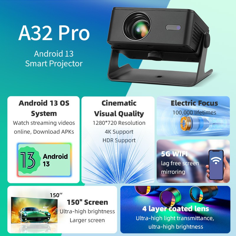 AUN A32 Pro Android 13 Project – Home Cinema Compact Bewertung und Preis