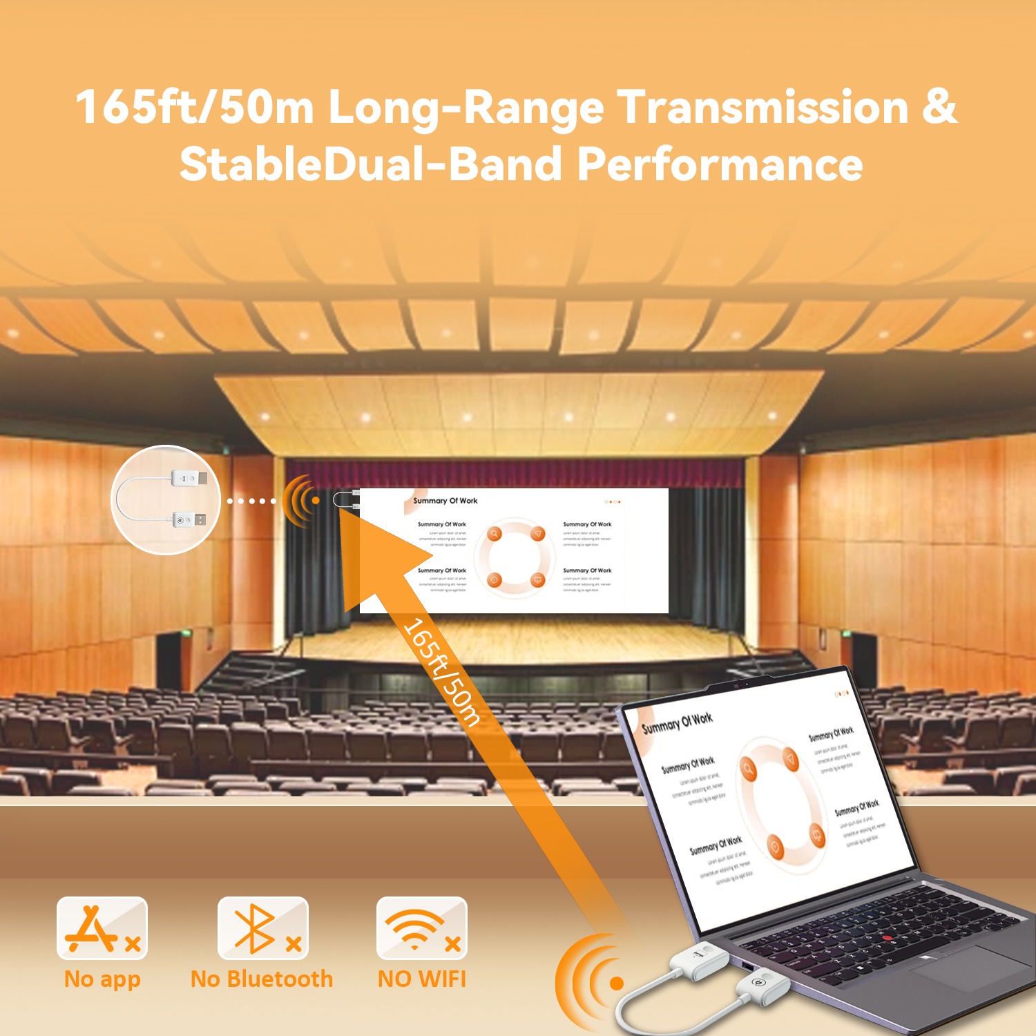 Wireless Transmitter & Receive – Home Cinema Theatre Bewertung und Preis