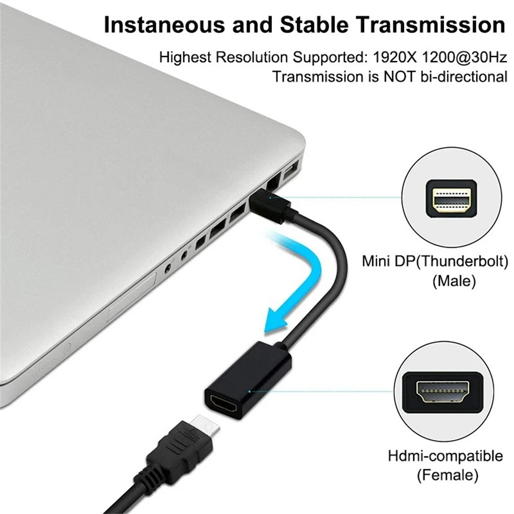4K Mini Displayport To HDMI-co – Home Cinema Projector Bewertung und Preis