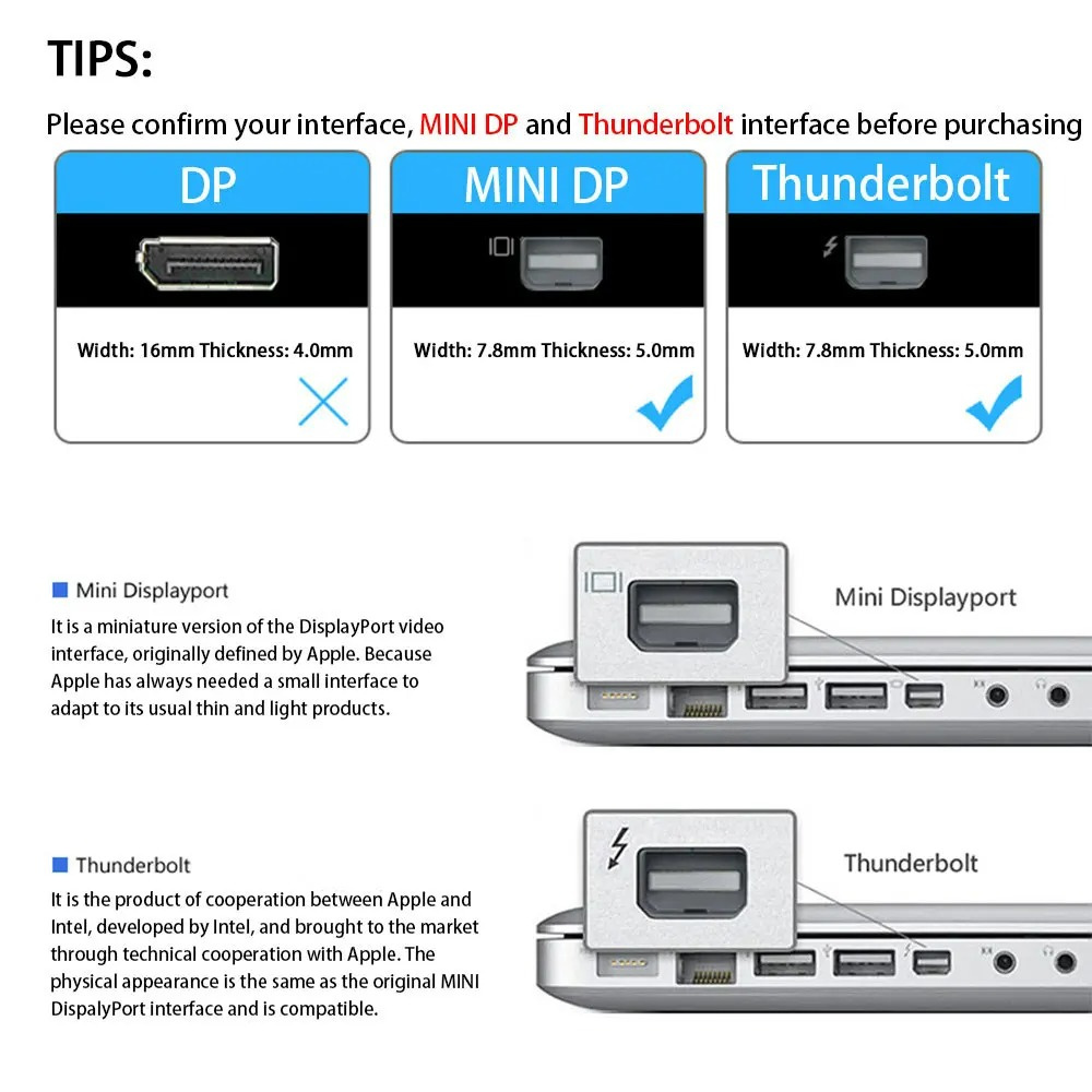 4K Mini Displayport To HDMI-co – Home Cinema Projector Bewertung und Preis