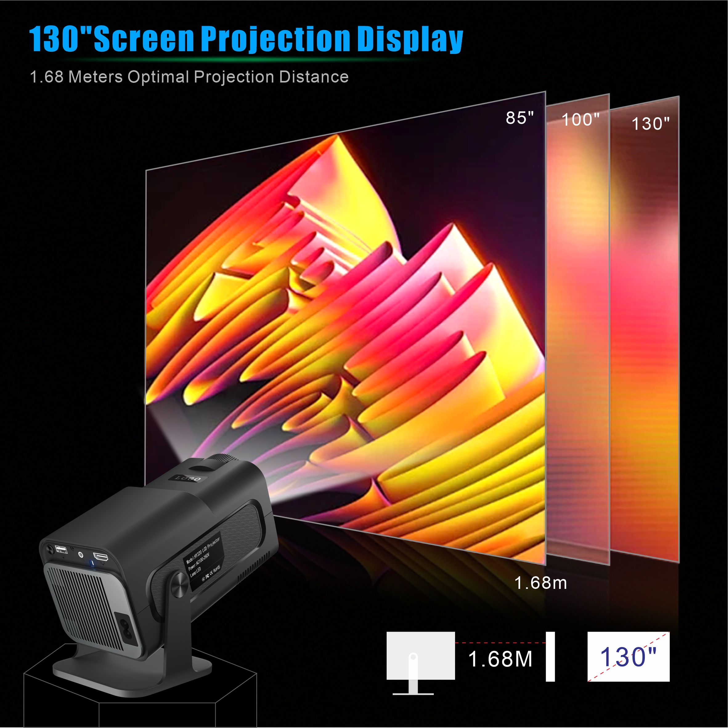 Salange HY320 Mini Projector 7 – Home Cinema Samsung Bewertung und Preis