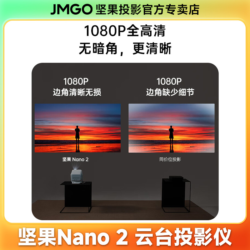 Projector Home Living Room Bed – Home Cinema For Small Room Bewertung und Preis