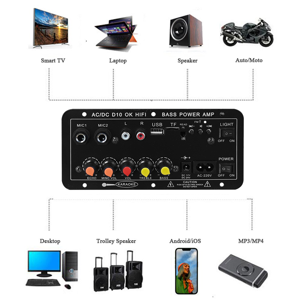 D10 Digital Bluetooth Amplifie – Home Cinema Theatre Bewertung und Preis