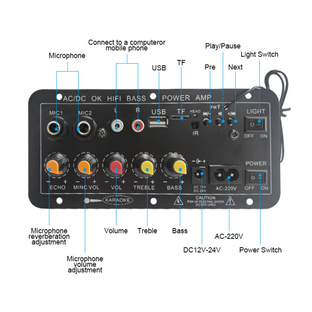 D10 Digital Bluetooth Amplifie – Home Cinema Theatre Bewertung und Preis