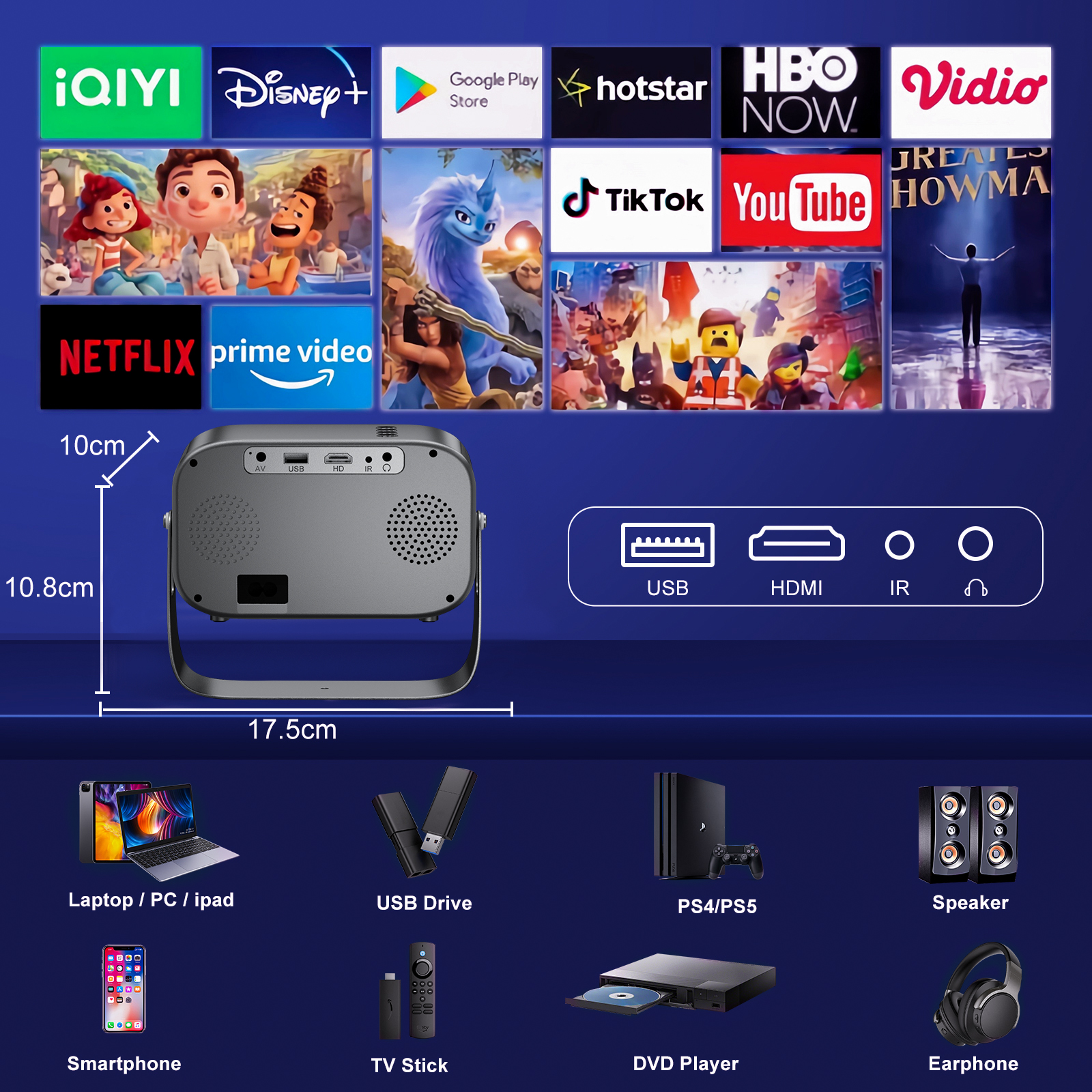 Salange Projector P28B Mini Ho – Home Cinema Samsung Bewertung und Preis