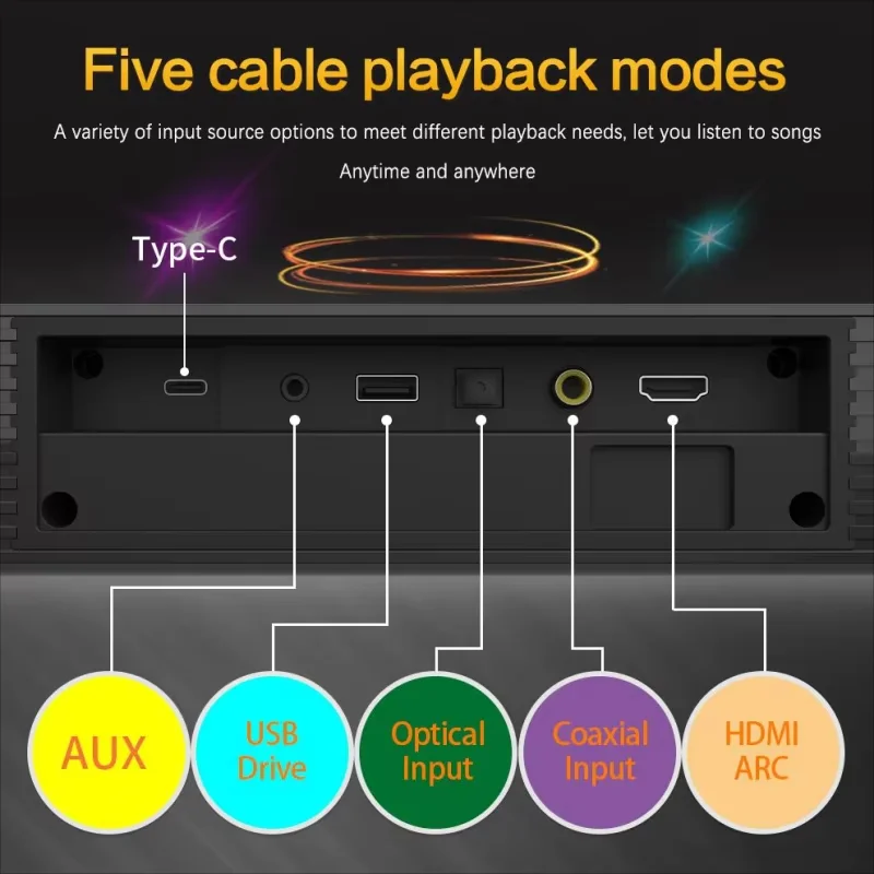 TV Soundbar HiFi Speaker Home  – Home Cinema Samsung Bewertung und Preis