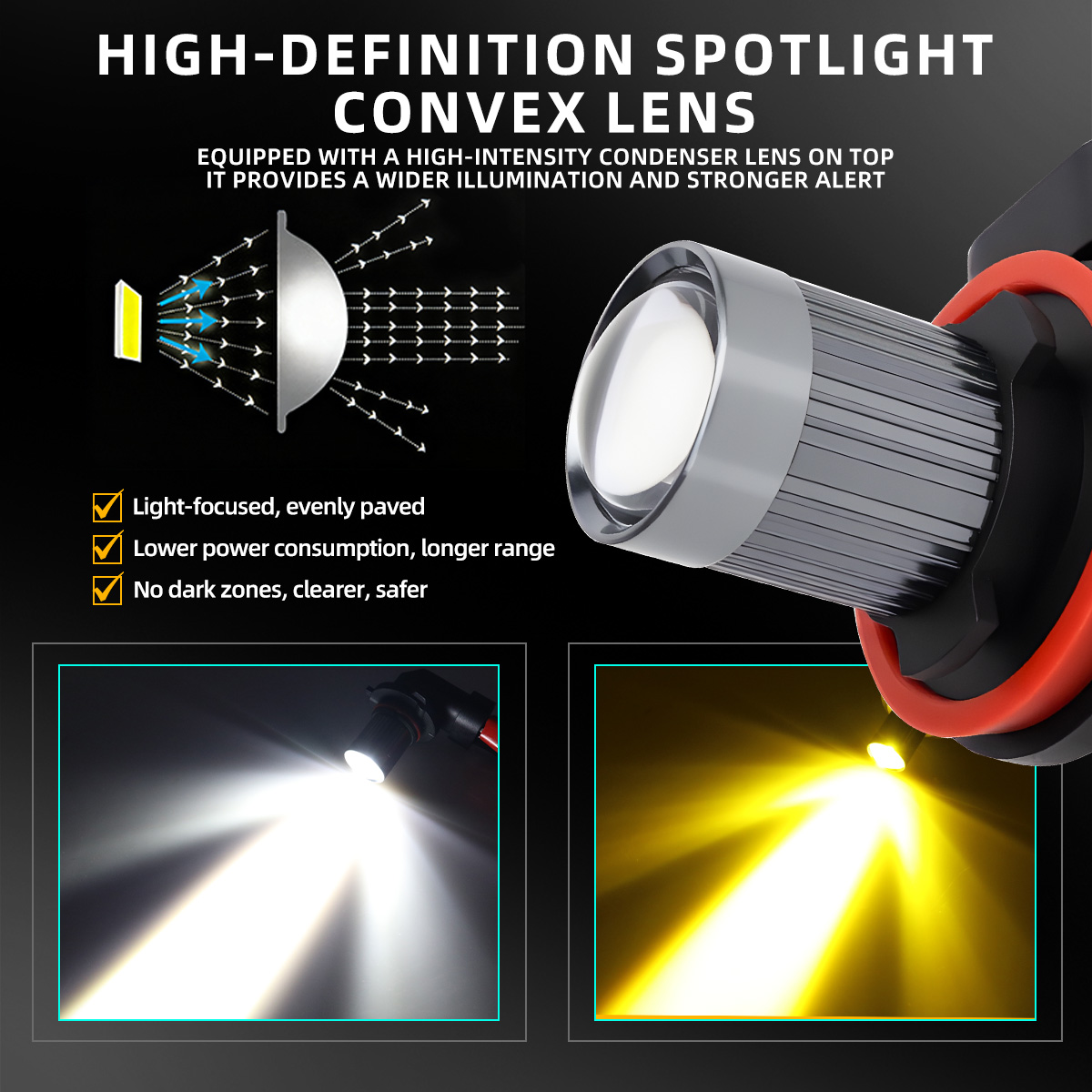 2PCS H11 Car Fog Lamp H7 LED 9 – Home Cinema Projector Bewertung und Preis
