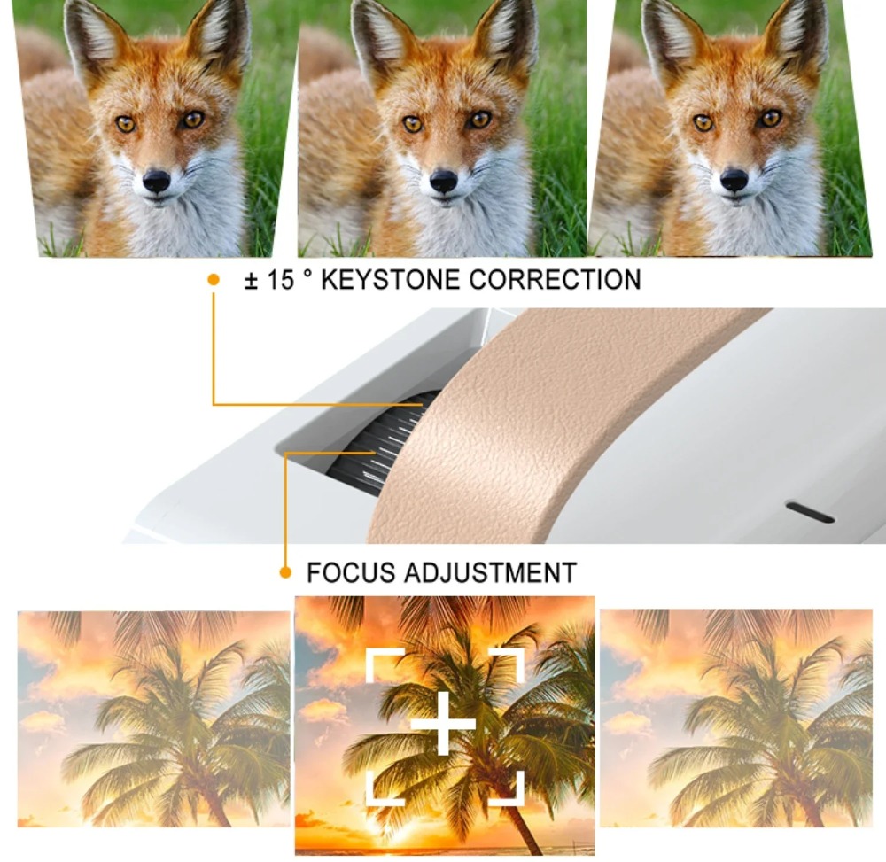 Portable Smart 4K Projector Mi – Home Cinema Projector Bewertung und Preis