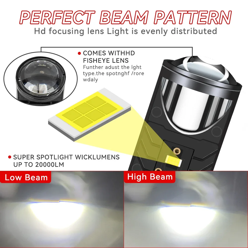 LED Lens Projector H4 Mini Bul – Home Cinema Projector Bewertung und Preis